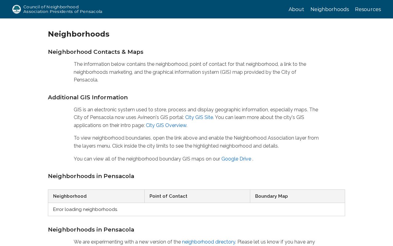 Pensacola neighbors CNAPP association directory